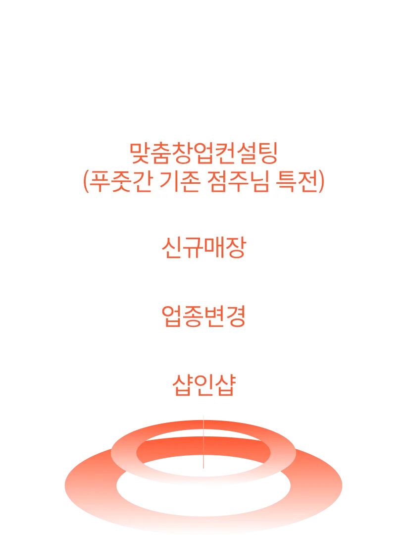 본사에서 실현시켜드립니다
